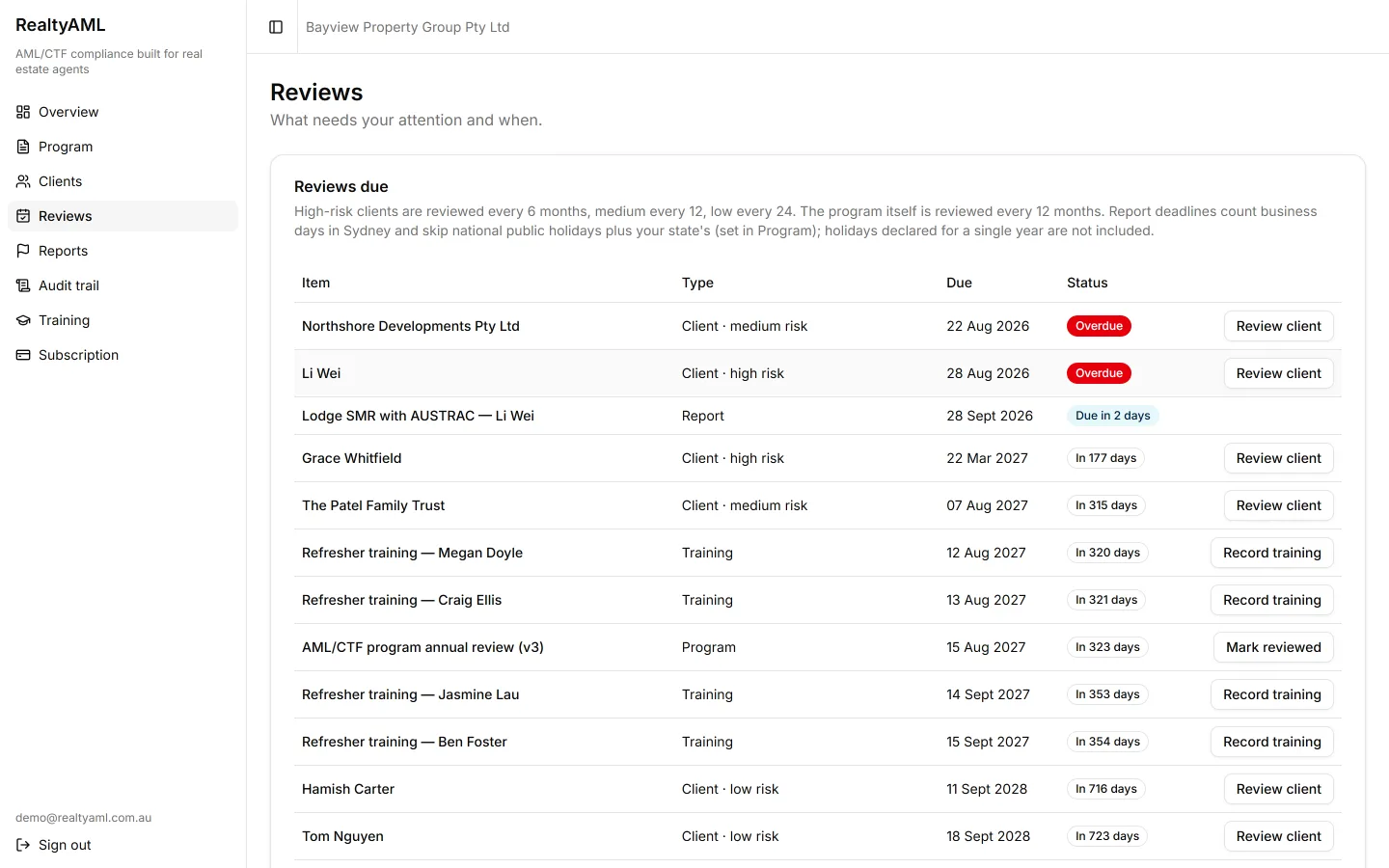 Reviews screen: everything due in date order with overdue and due-soon status.
